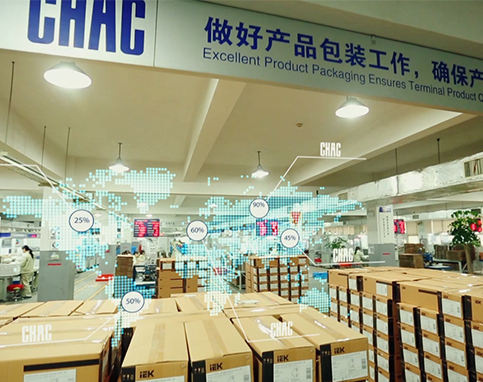 供應鏈，售后服務，物流